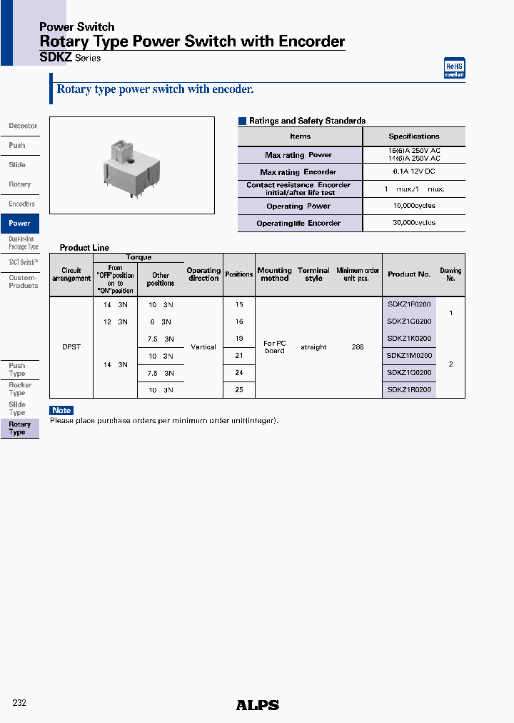 SDKZ1R0200_4977352.PDF Datasheet