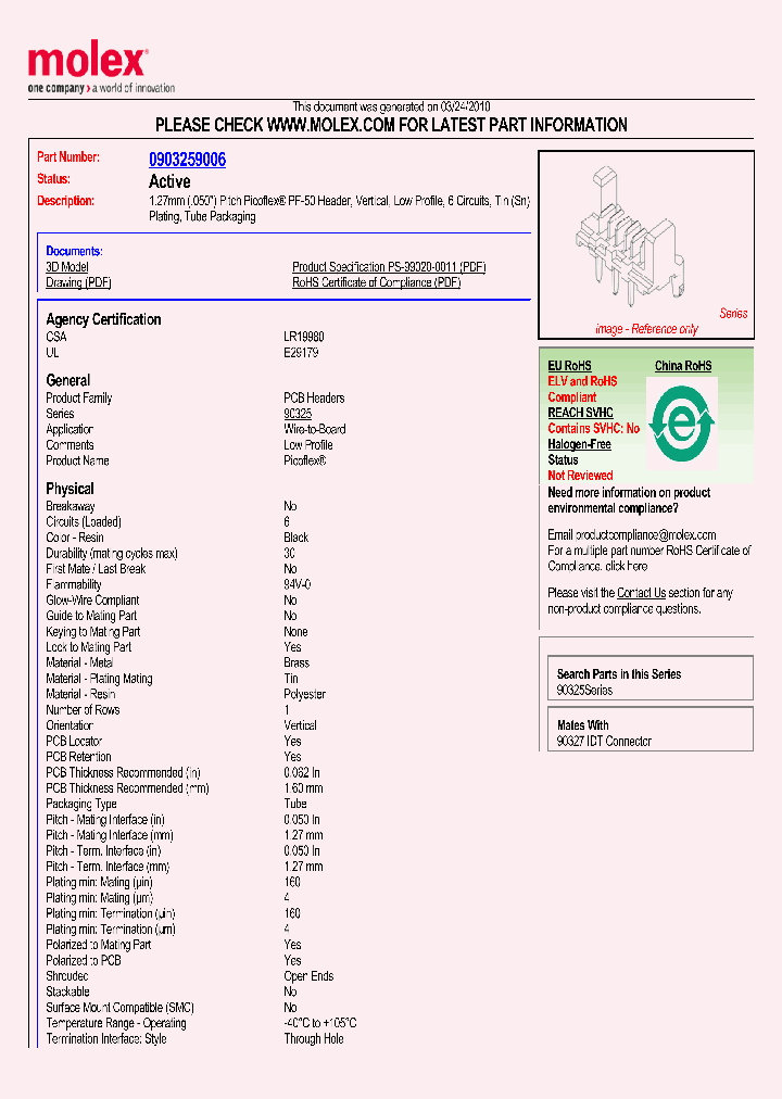 90325-9006_4980340.PDF Datasheet