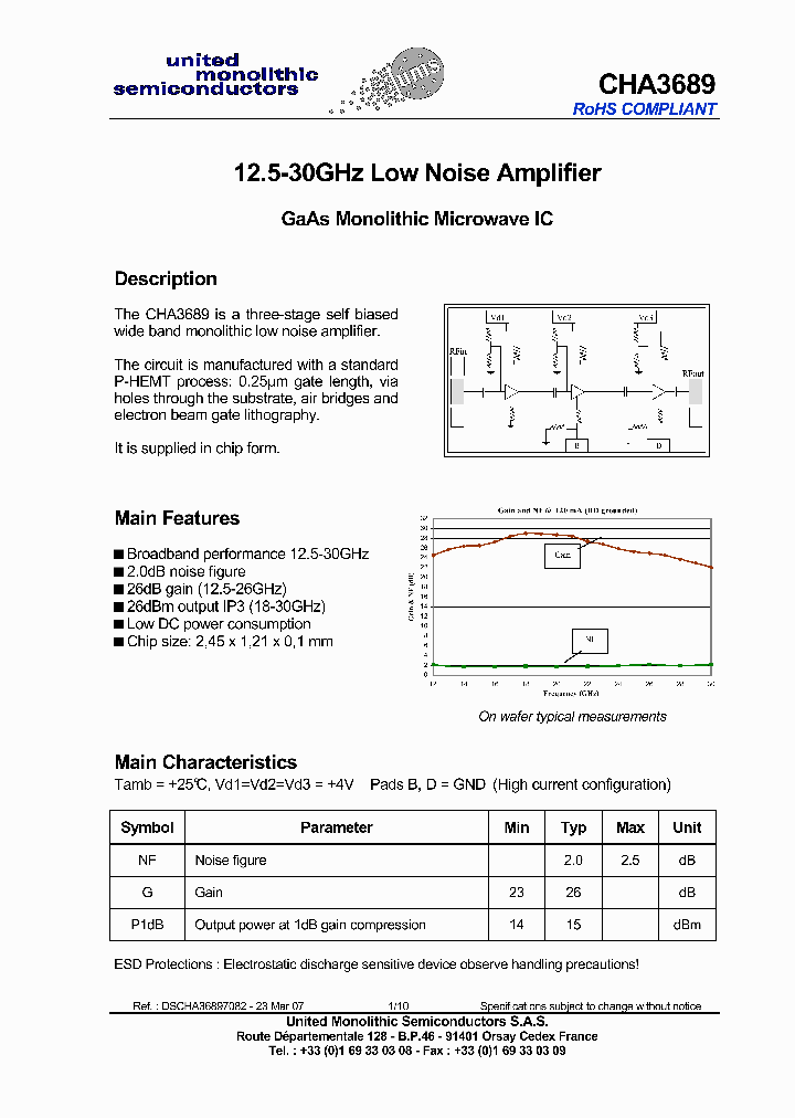 CHA3689_4983832.PDF Datasheet