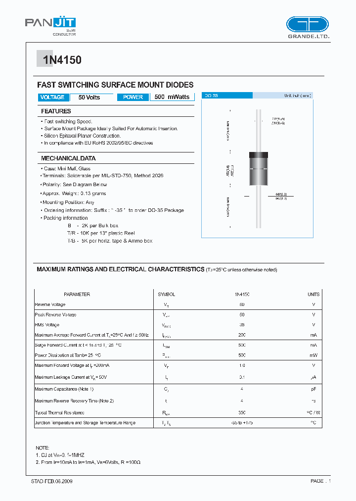 1N4150_4985313.PDF Datasheet