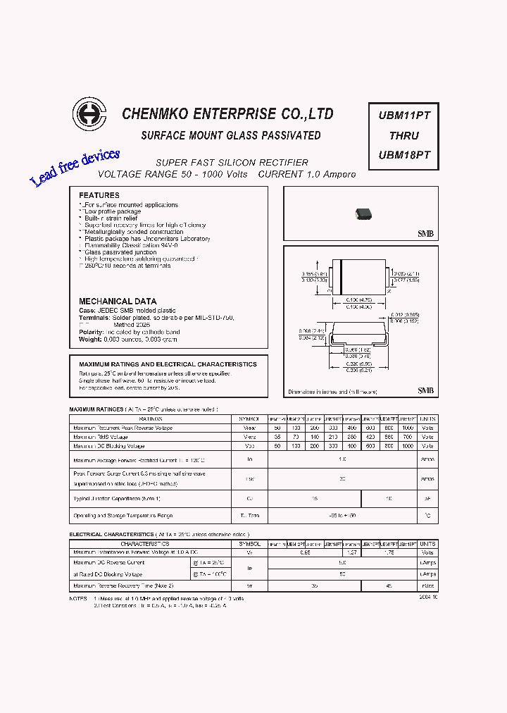 UBM15PT_4987542.PDF Datasheet