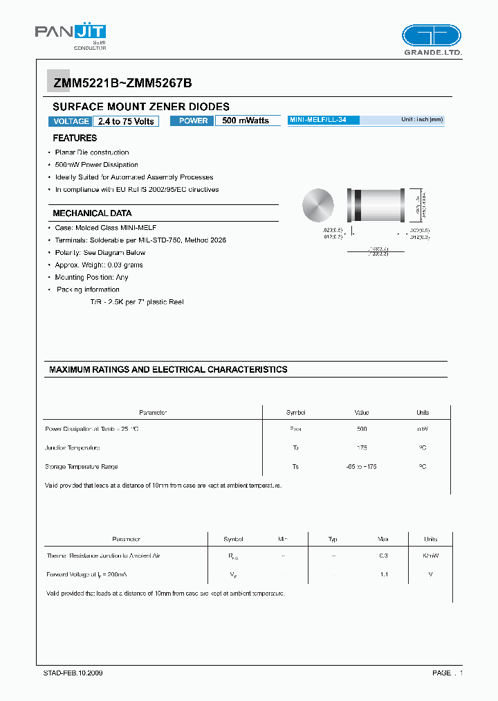 ZMM5221B09_4990173.PDF Datasheet