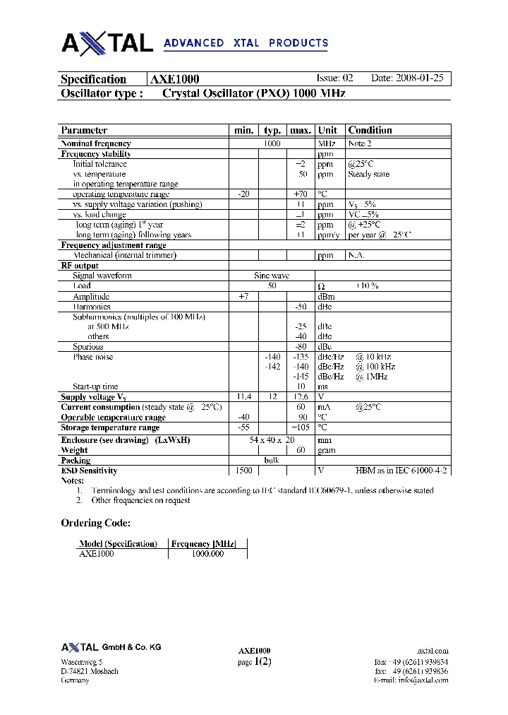 AXE1000_4993638.PDF Datasheet