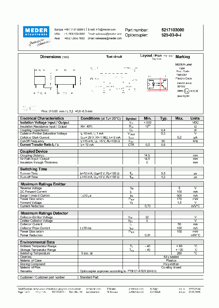 5217103000_4997149.PDF Datasheet