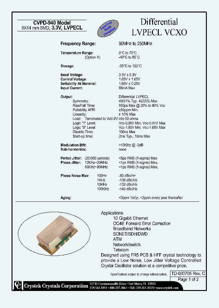 CVPD-940X-155520_4997341.PDF Datasheet