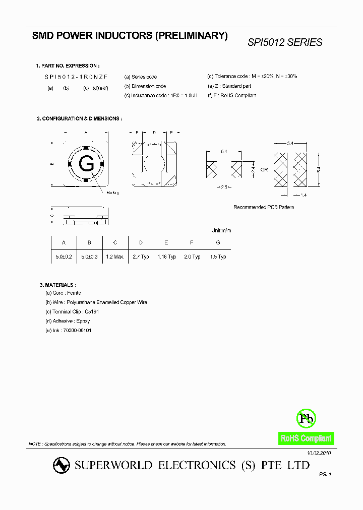 SPI501210_5000312.PDF Datasheet