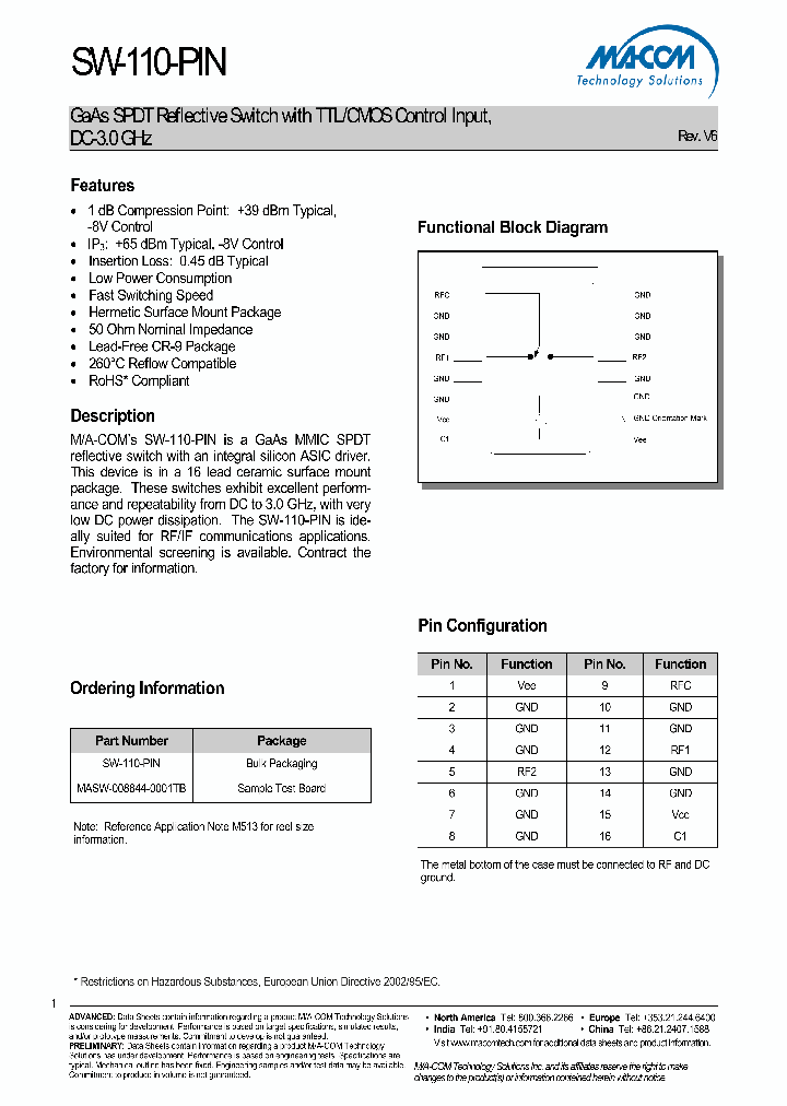 SW-110-PIN_5001836.PDF Datasheet
