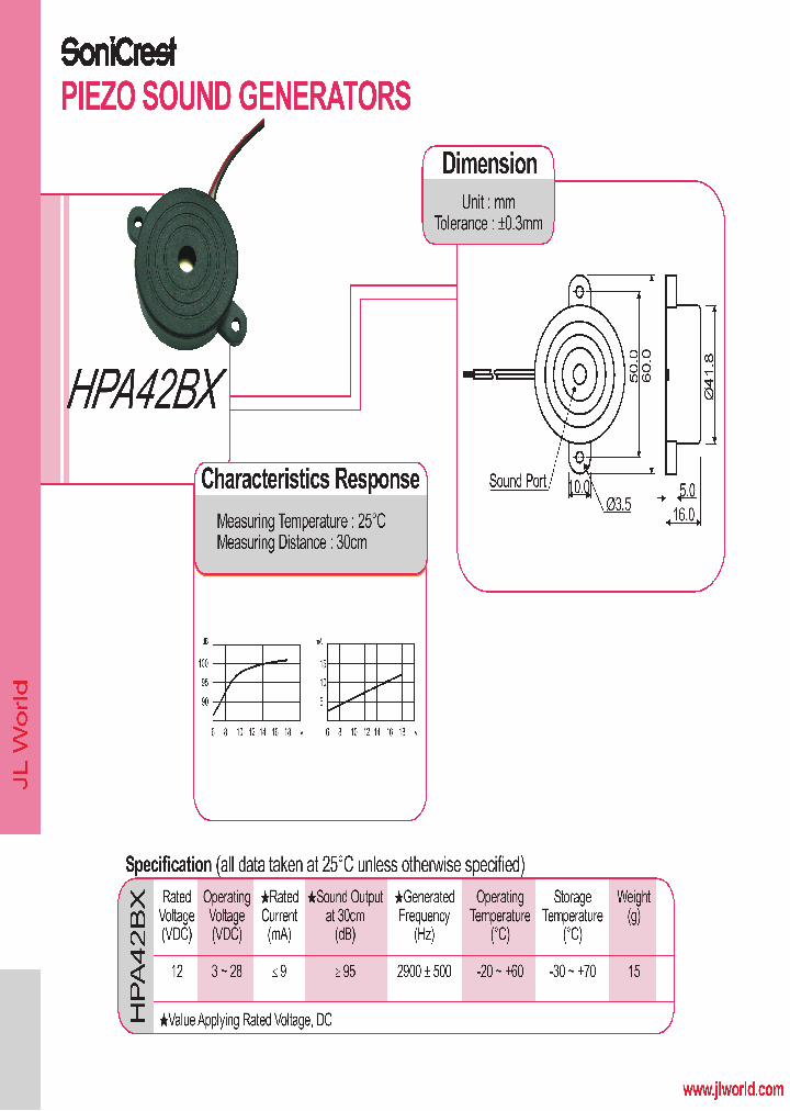 HPA42BX_5004803.PDF Datasheet