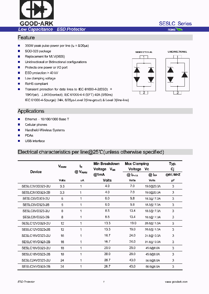 SESLC12VD323-2B_5006468.PDF Datasheet
