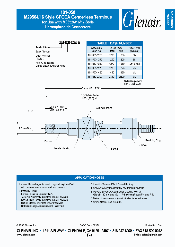 181-050-1270C_5007050.PDF Datasheet