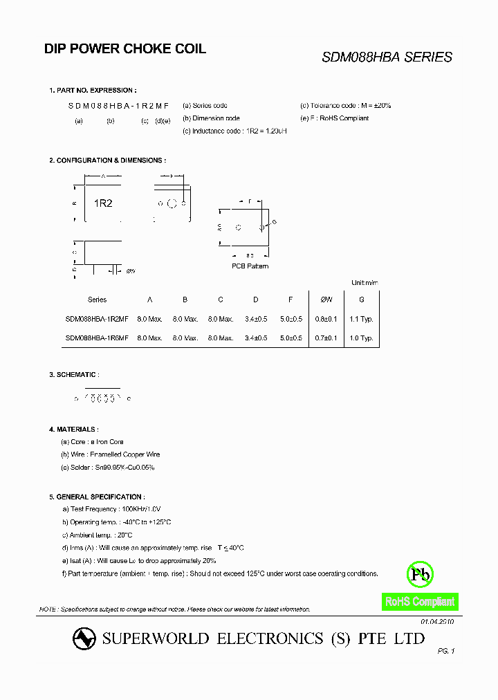 SDM088HBA-1R2MF_5008311.PDF Datasheet