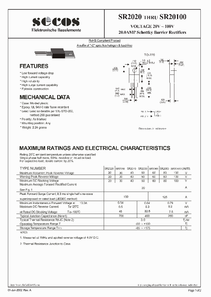 SR2030_5017769.PDF Datasheet