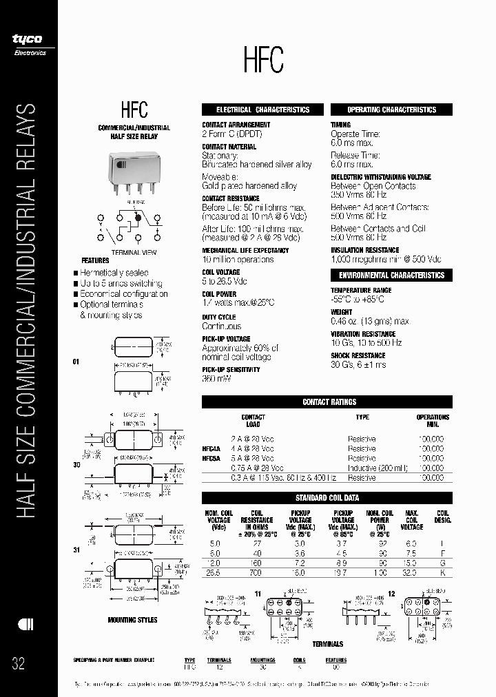 HFC5A_5019686.PDF Datasheet