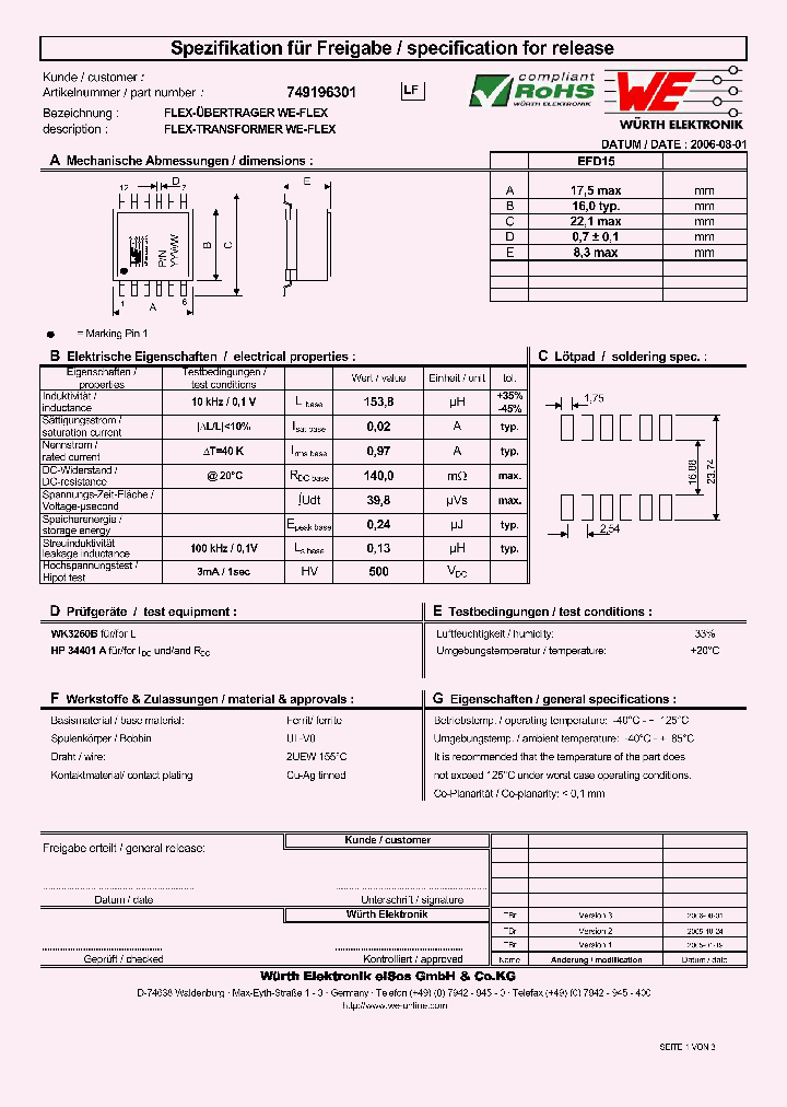 749196301_5024591.PDF Datasheet