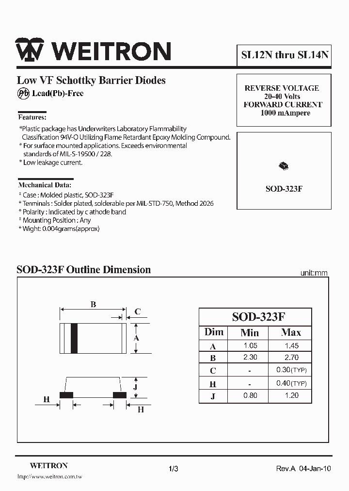 SL12N10_5027616.PDF Datasheet