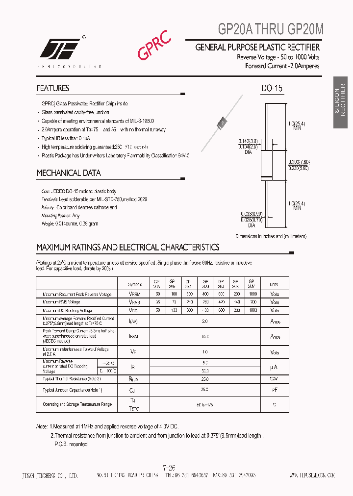 GP20D_5028683.PDF Datasheet