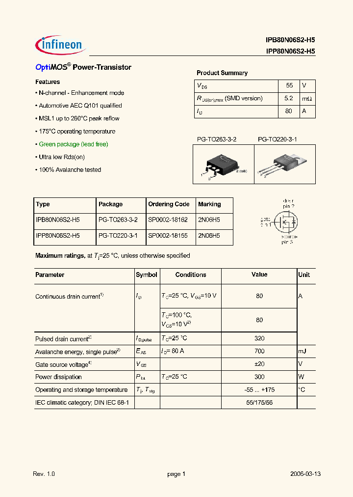 IPB80N06S2-H5_5036486.PDF Datasheet