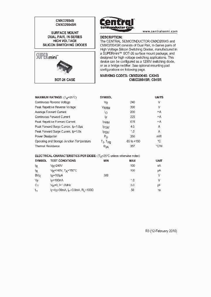 CMXD2004S_5044314.PDF Datasheet