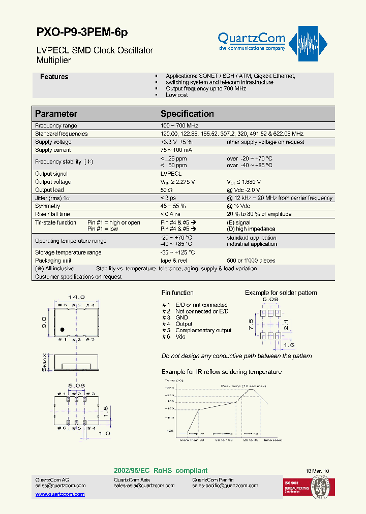 PXO-P9-3PEM-6P_5044338.PDF Datasheet