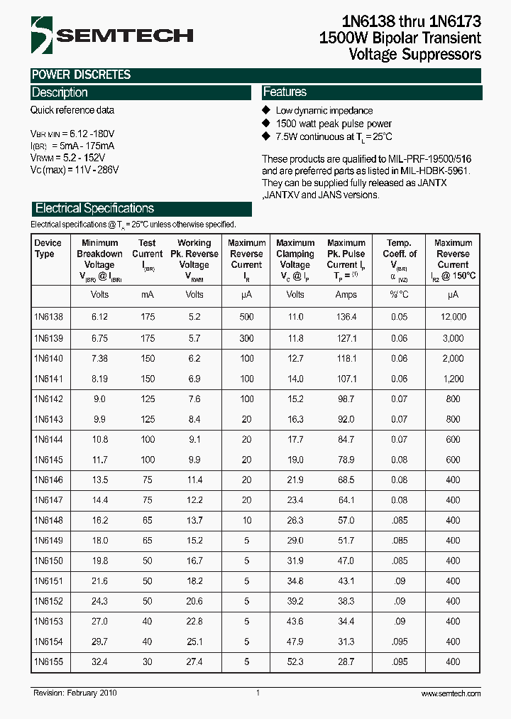 1N613810_5045007.PDF Datasheet