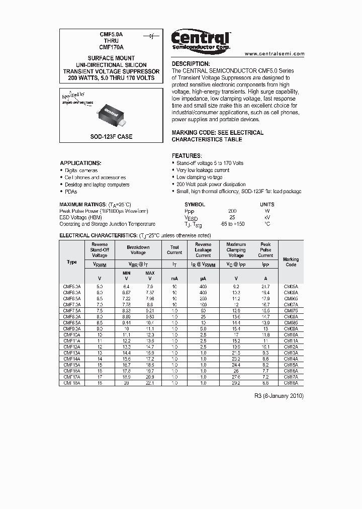 CMF45A_5046363.PDF Datasheet