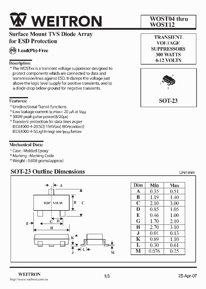 WOST04_5047622.PDF Datasheet