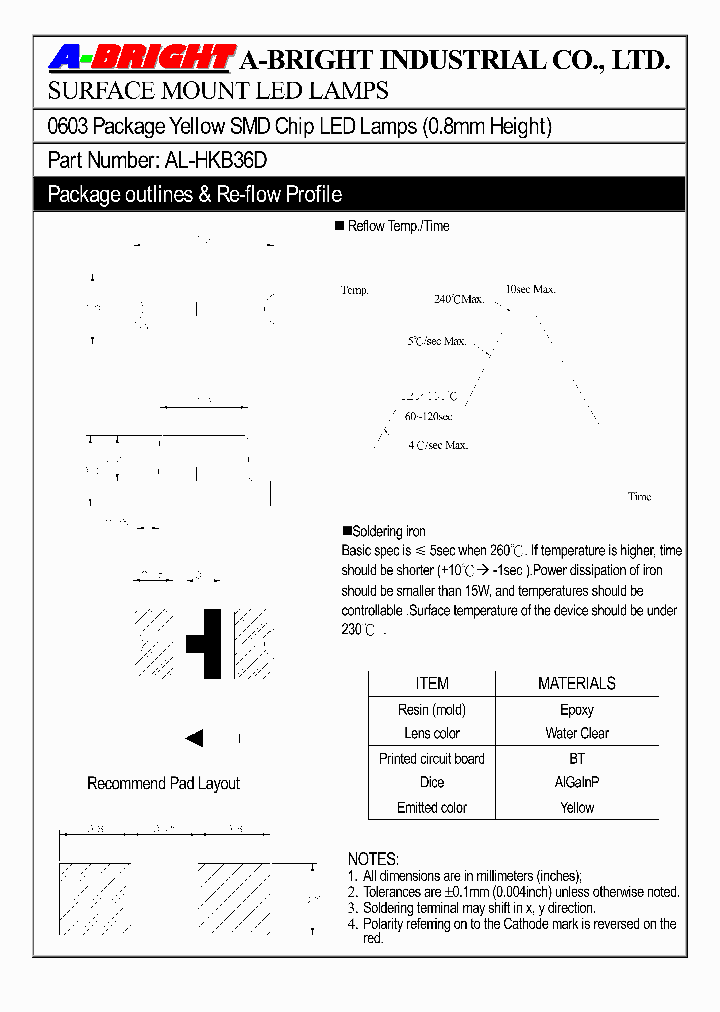 AL-HKB36D09_5048336.PDF Datasheet