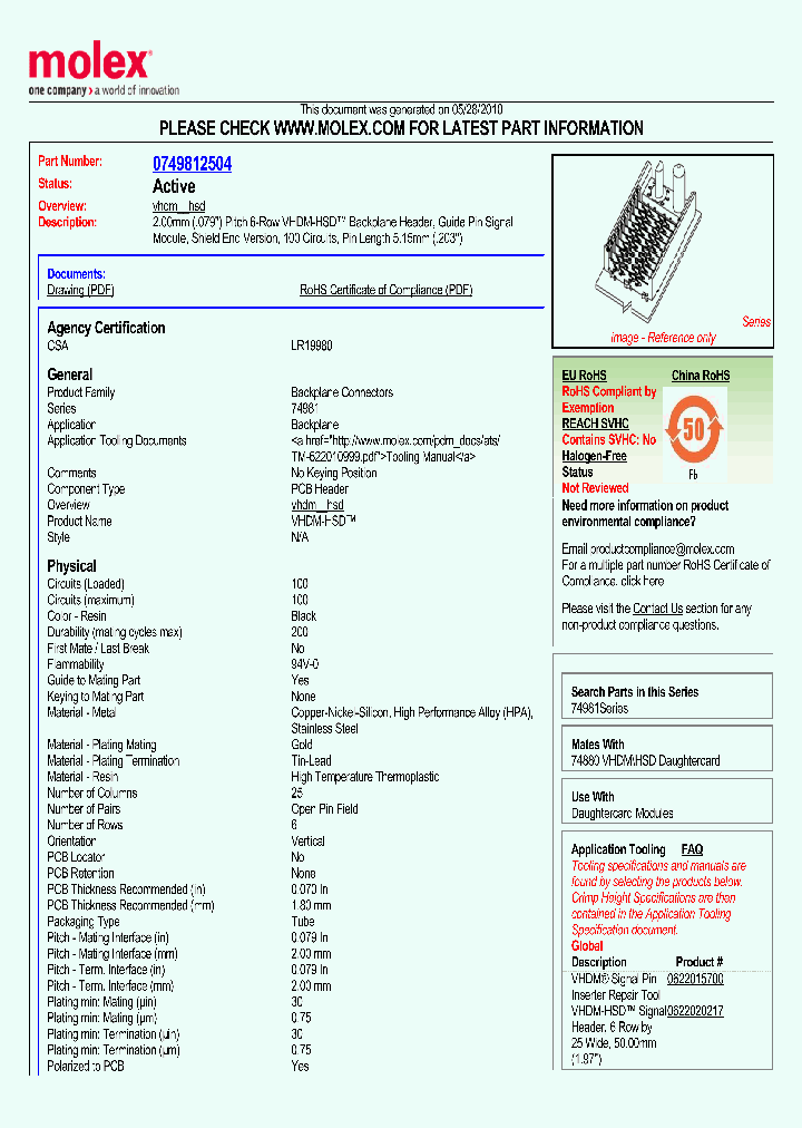 0749812504_5051188.PDF Datasheet