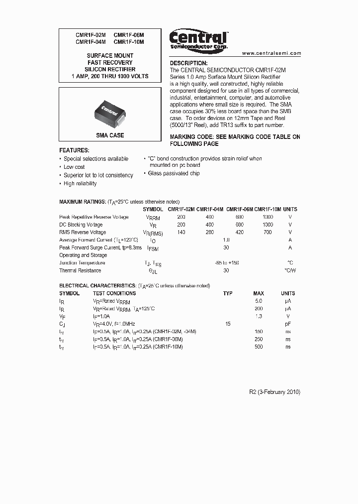 CMR1F-02M10_5054798.PDF Datasheet