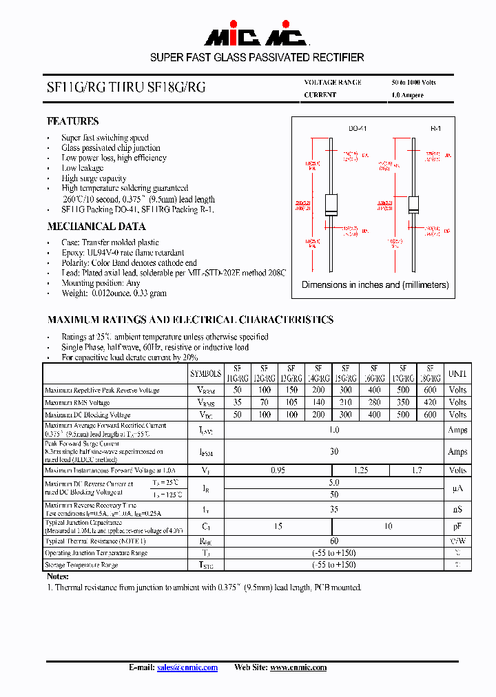 SF14G_5055229.PDF Datasheet