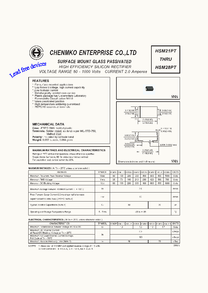 HSM24PT_5056690.PDF Datasheet