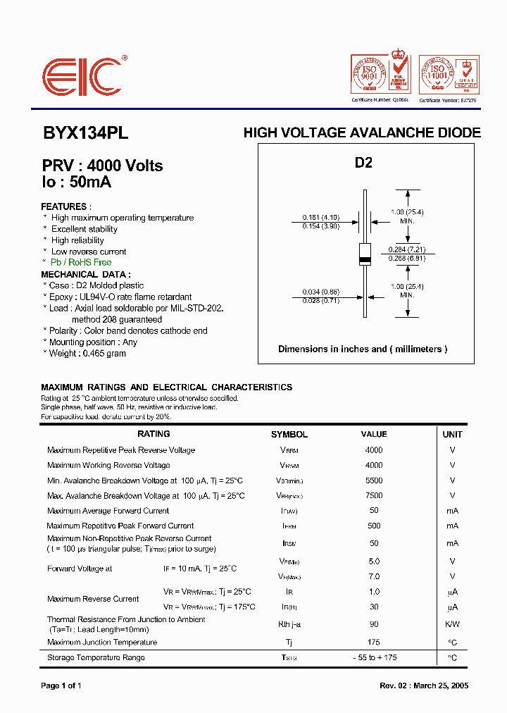 BYX134PL_5057085.PDF Datasheet