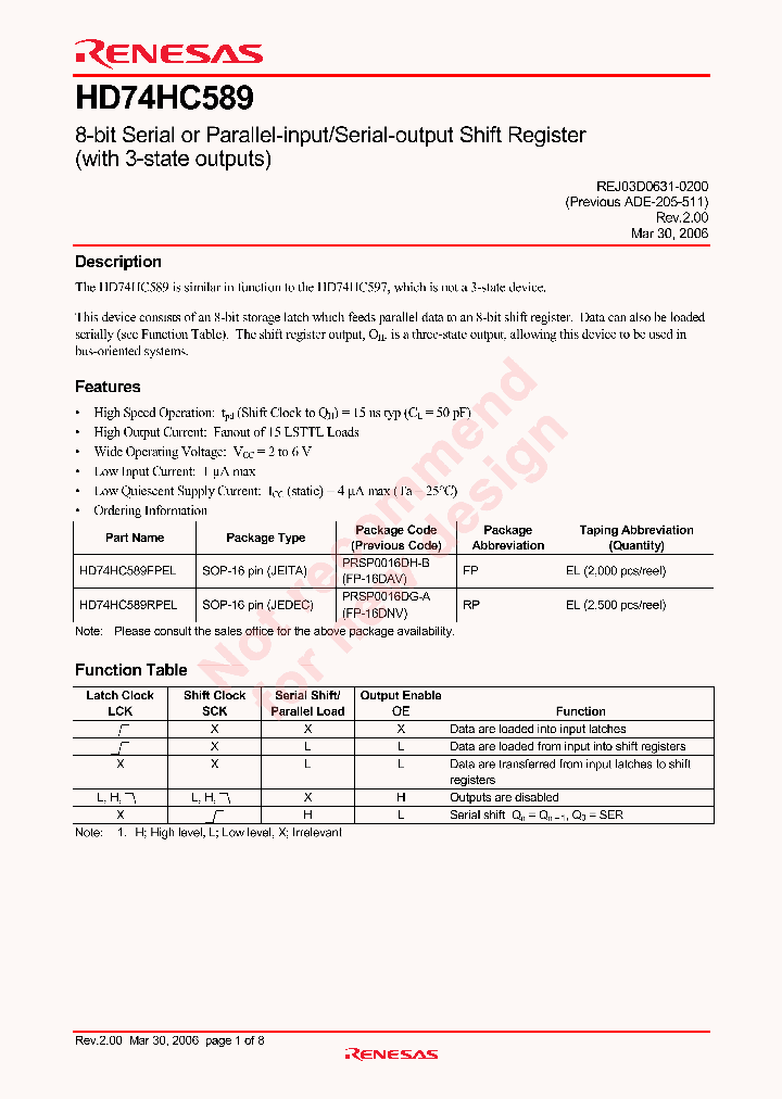 HD74HC589_5061782.PDF Datasheet