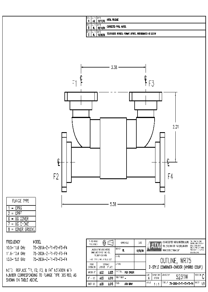 75-261A-Z-F1-F2-F3-F4_5066070.PDF Datasheet