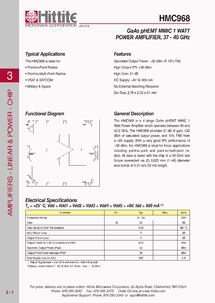 HMC968_5066418.PDF Datasheet