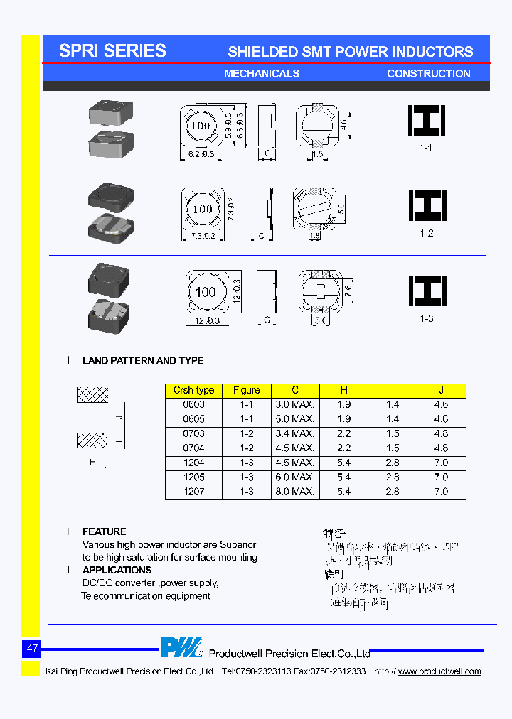 100_5067213.PDF Datasheet