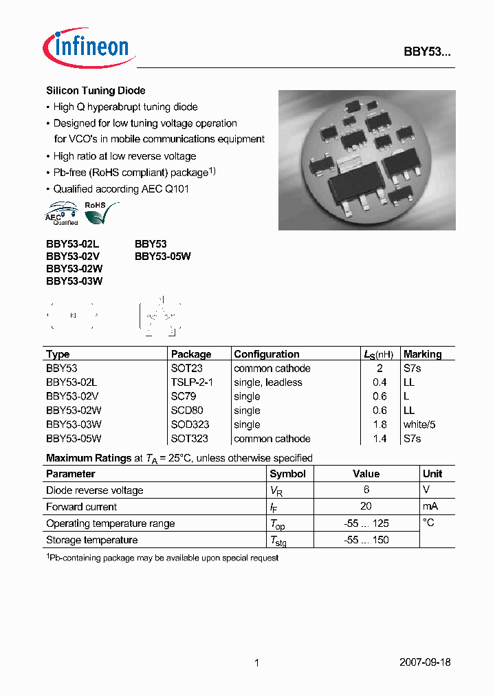 BBY53-02W_5067470.PDF Datasheet