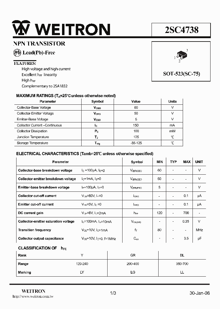 2SA1832_5067569.PDF Datasheet