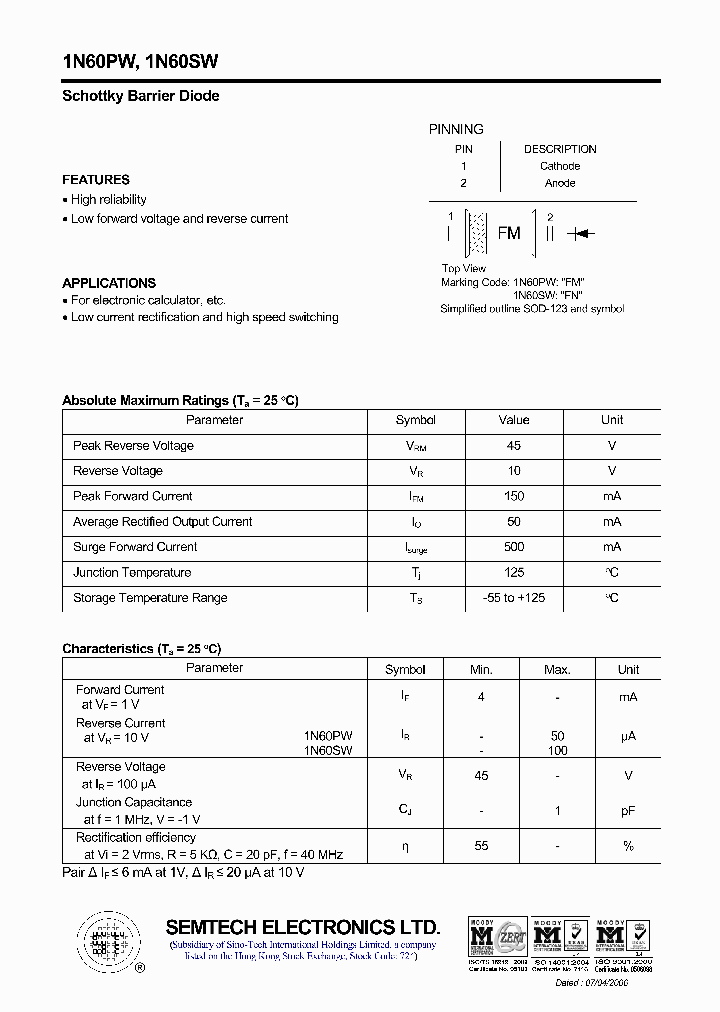 1N60PW_5067665.PDF Datasheet