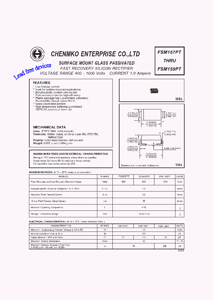 FSM158PT_13933.PDF Datasheet