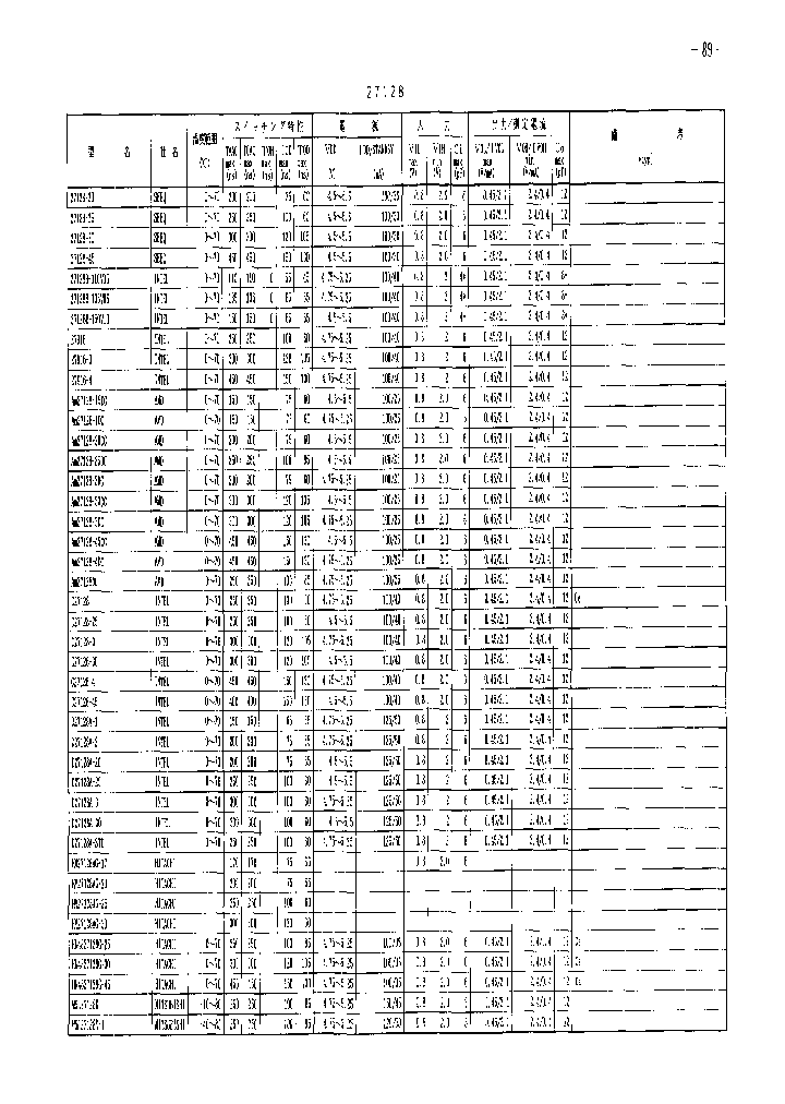 AM27128-15DC_33170.PDF Datasheet