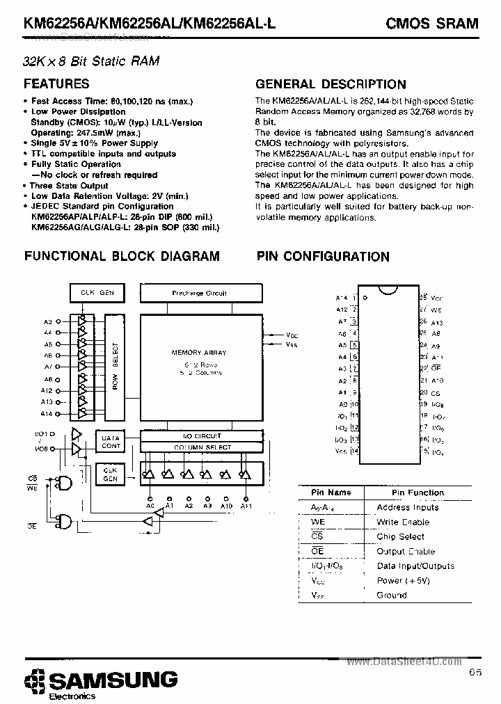 KM62256A_38029.PDF Datasheet