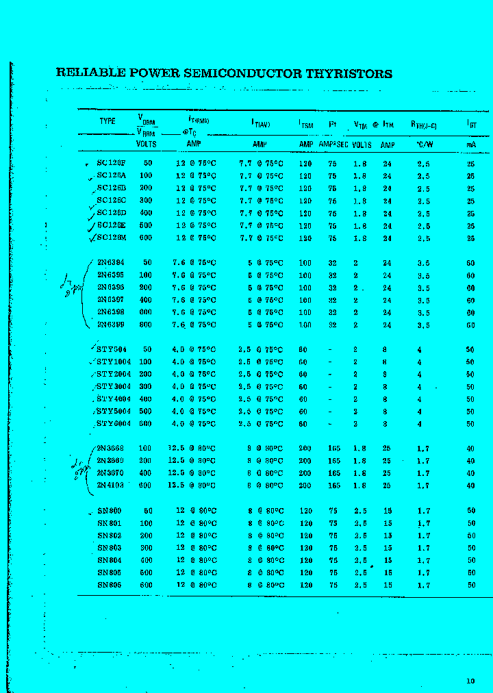 SN104_39812.PDF Datasheet