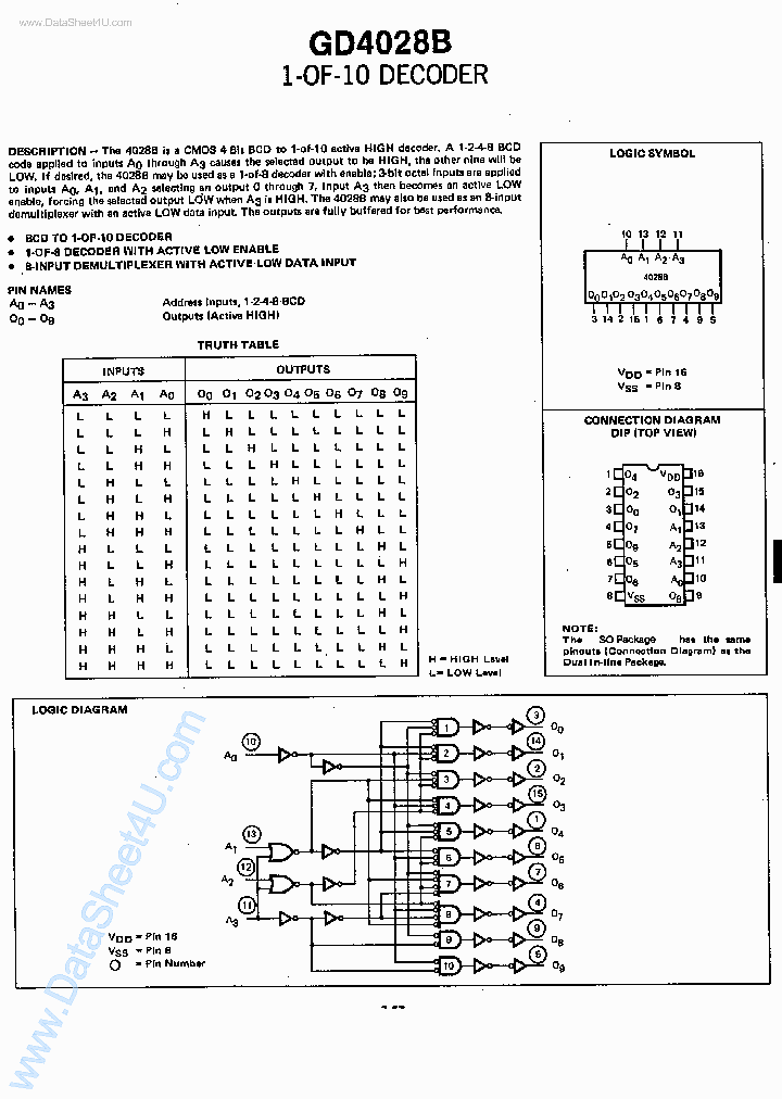 GD4028B_40025.PDF Datasheet