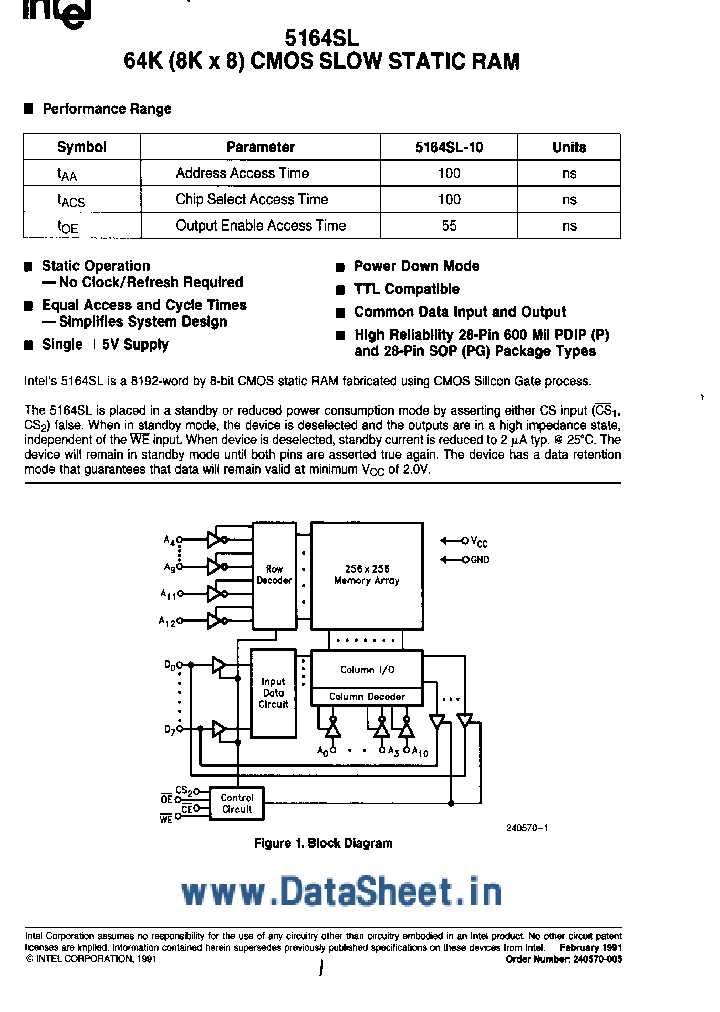 P5164SL_41482.PDF Datasheet