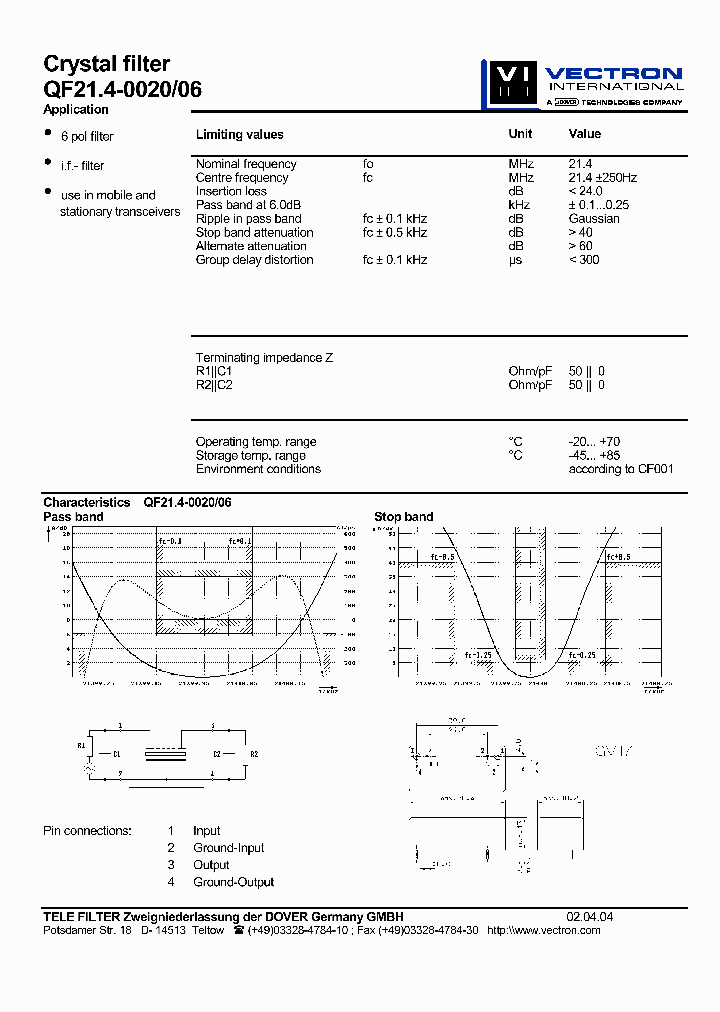QF214-0020-06_65500.PDF Datasheet