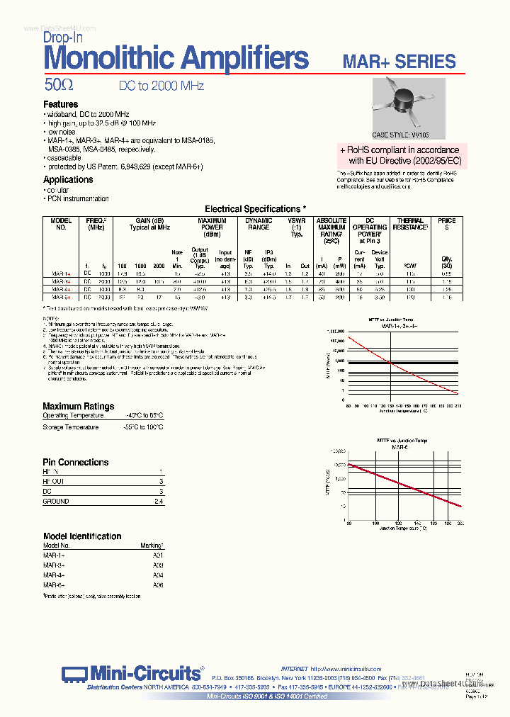 MAR-1_42102.PDF Datasheet