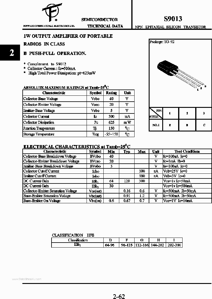 S9013_42117.PDF Datasheet