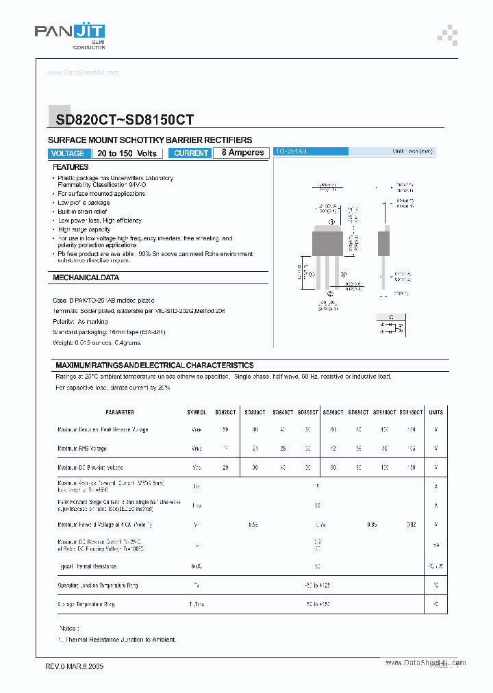 SD820CT_42849.PDF Datasheet