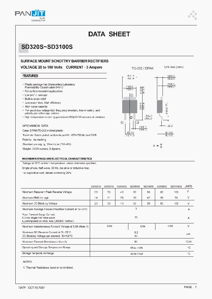 SD380S_71669.PDF Datasheet